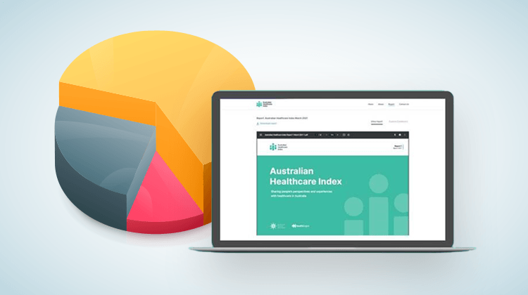 Australian Healthcare Index Report